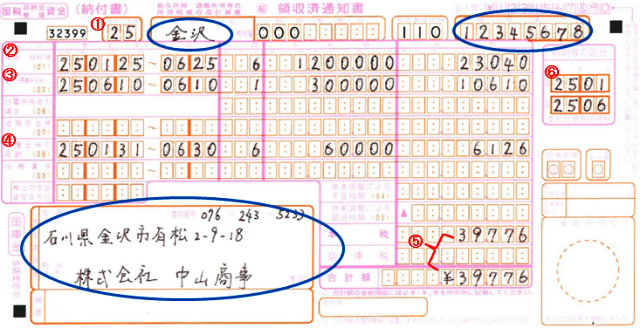 書 納付 源泉 書き方 税